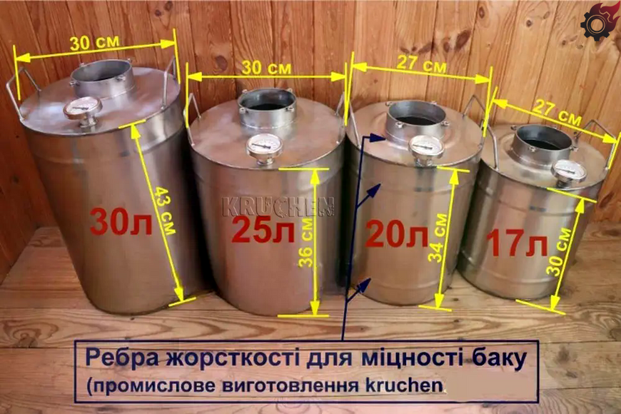 Дистиллятор Медный - Аппарат Патефон 1-11М с баком с двумя сухопарниками - литров  dist1-11m фото